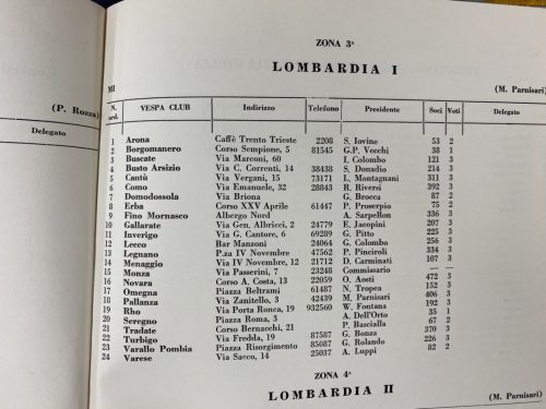 1963-11-23-15-Congresso-Torino-2